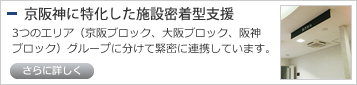 京阪神に特化した施設密着型支援