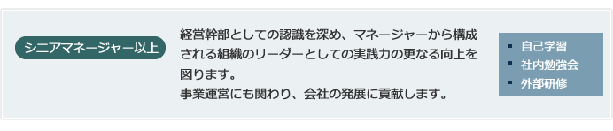 【シニアマネージャー以上】管理職の使命・実践課題の認識を深め、創造的組織のリーダーとしての実践力の更なる向上を図ります