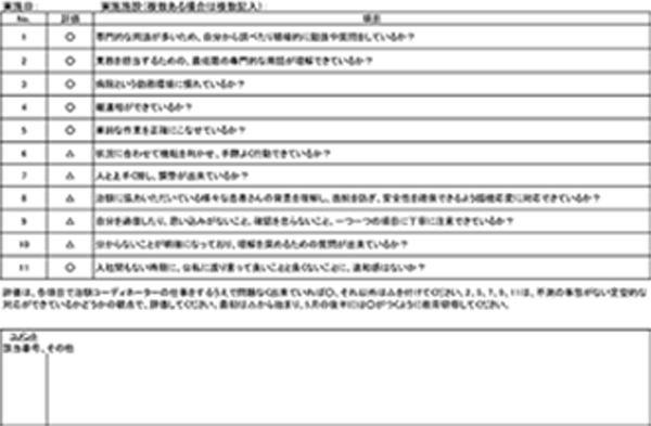 OJTの受講の姿勢を確認